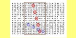 Les mystères de la Bible -5 : Le Code